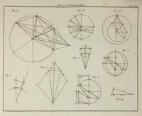 An illustration from Histoire de l'astronomie moderne; (1821)