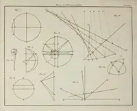 An illustration from Histoire de l'astronomie moderne; (1821)