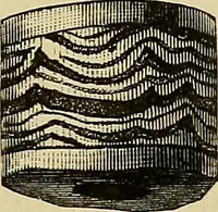 An illustration from Histoire de la verrerie et de l'émaillerie (1886)