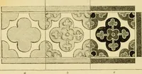 An illustration from Histoire de la verrerie et de l'émaillerie (1886)