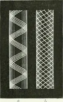 An illustration from Histoire de la verrerie et de l'émaillerie (1886)