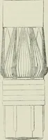 An illustration from Histoire de l'ordre lotiforme; étude d'archéologie égyptienne (1897)