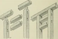 An illustration from Histoire de l'ordre lotiforme; étude d'archéologie égyptienne (1897)