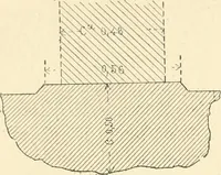 An illustration from Histoire de l'ordre lotiforme: étude d'archélogie égyptienne (1897)