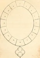 Picture 36 of 622 from Histoire de l'orfévrerie-joaillerie et des anciennes communautés et confréries d'orfévres-joailliers de la France et de la Belgique (1850), leaf 80