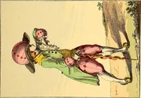 Picture 56 of 89 from Histoire des ballons et des aéronautes célèbres ... (1887), leaf 150