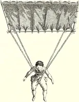 An illustration from Histoire des ballons et des aéronautes célèbres ... (1887)
