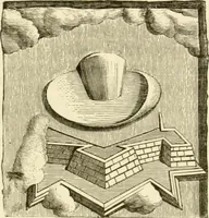 Picture 34 of 79 from Histoire des enseignes de Paris. Revue et publiée par le Bibliophile Jacob [pseud.] avec un appendice par J. Cousin.. (1884), leaf 242