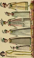 An illustration from Histoire des jouets : ouvrage contenant 250 illustrations dans le texte et 100 gravures hors texte dont 50 planches coloriées à l'aquarelle (1902)