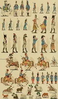 Picture 210 of 338 from Histoire des jouets : ouvrage contenant 250 illustrations dans le texte et 100 gravures hors texte dont 50 planches coloriées à l'aquarelle (1902), leaf 277
