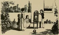 An illustration from Histoire des jouets : ouvrage contenant 250 illustrations dans le texte et 100 gravures hors texte dont 50 planches coloriées à l'aquarelle (1902)