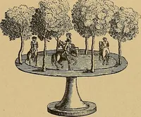 Picture 322 of 338 from Histoire des jouets : ouvrage contenant 250 illustrations dans le texte et 100 gravures hors texte dont 50 planches coloriées à l'aquarelle (1902), leaf 427