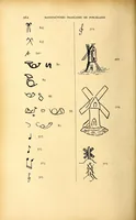 An illustration from Histoire des manufactures françaises de porcelaine, précédée d'une lettre de M. le marquis de Vogüé .. (1906)