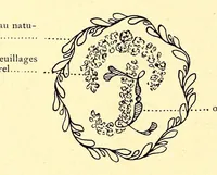 An illustration from Histoire des manufactures françaises de porcelaine, précédée d'une lettre de M. le marquis de Vogüé .. (1906)