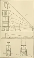 An illustration from Histoire d'un dessinateur, comment on apprend à dessiner; (1879)