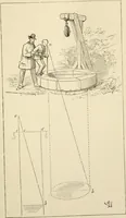 An illustration from Histoire d'un dessinateur, comment on apprend à dessiner; (1879)