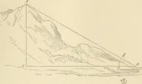 An illustration from Histoire d'un dessinateur, comment on apprend à dessiner; (1879)