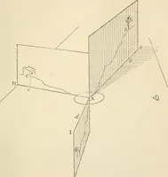 An illustration from Histoire d'un dessinateur, comment on apprend à dessiner; (1879)