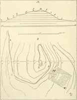 An illustration from Histoire d'un dessinateur, comment on apprend à dessiner; (1879)
