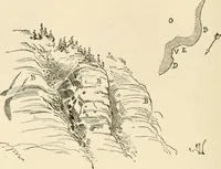 An illustration from Histoire d'un dessinateur, comment on apprend à dessiner; (1879)