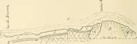 An illustration from Histoire d'un dessinateur, comment on apprend à dessiner; (1879)
