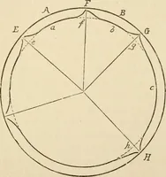 An illustration from Histoire d'un dessinateur, comment on apprend à dessiner; (1879)