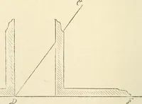 An illustration from Histoire d'un dessinateur, comment on apprend à dessiner; (1879)