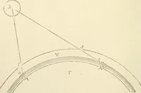 An illustration from Histoire d'un dessinateur, comment on apprend à dessiner; (1879)