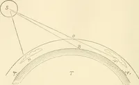 An illustration from Histoire d'un dessinateur, comment on apprend à dessiner; (1879)