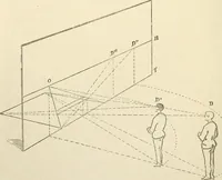 An illustration from Histoire d'un dessinateur, comment on apprend à dessiner; (1879)