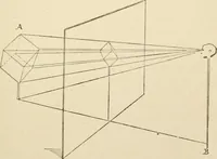 An illustration from Histoire d'un dessinateur, comment on apprend à dessiner; (1879)