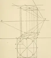 An illustration from Histoire d'un dessinateur, comment on apprend à dessiner; (1879)
