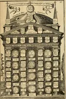 Picture 190 of 203 from Histoire du roy Louis le Grand, par les medailles, emblêmes, deuises, jettons, inscriptions, armoiries, et autres monumens publics (1691), leaf 106