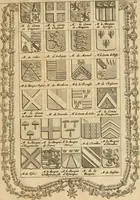 An illustration from Histoire du roy Louis le Grand, par les medailles, emblêmes, deuises, jettons, inscriptions, armoiries, et autres monumens publics (1691)