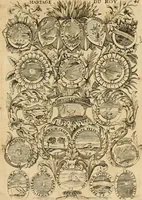 Picture 185 of 203 from Histoire du roy Louis le Grand, par les medailles, emblêmes, deuises, jettons, inscriptions, armoiries, et autres monumens publics (1691), leaf 96