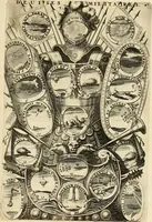 Picture 186 of 203 from Histoire du roy Louis le Grand, par les medailles, emblêmes, deuises, jettons, inscriptions, armoiries, et autres monumens publics (1691), leaf 98