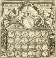 An illustration from Histoire dv roy Lovis le Grand, par les medailles, emblêmes, deuises, jettons, inscriptions, armoiries, et autres monumens publics; (1691)
