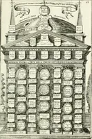 An illustration from Histoire dv roy Lovis le Grand, par les medailles, emblêmes, deuises, jettons, inscriptions, armoiries, et autres monumens publics; (1691)