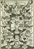 An illustration from Histoire dv roy Lovis le Grand, par les medailles, emblêmes, deuises, jettons, inscriptions, armoiries, et autres monumens publics; (1691)