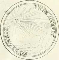 An illustration from Histoire dv roy Lovis le Grand, par les medailles, emblêmes, deuises, jettons, inscriptions, armoiries, et autres monumens publics; (1691)