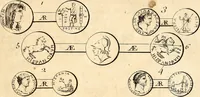 An illustration from Histoire generale d'Espagne, du P. Jean de Mariana de la Compagnie de Jesus. (1725)