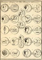 An illustration from Histoire generale d'Espagne, du P. Jean de Mariana de la Compagnie de Jesus. (1725)