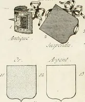 An illustration from Histoire (1784)