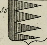 An illustration from Histoire (1784)