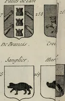 An illustration from Histoire (1784)