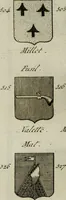 An illustration from Histoire (1784)