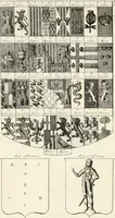 An illustration from Histoire (1784)