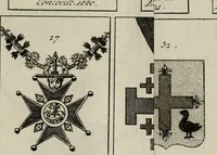 An illustration from Histoire (1784)