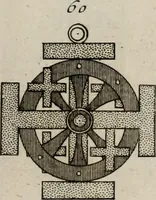 An illustration from Histoire (1784)