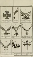 An illustration from Histoire (1784)